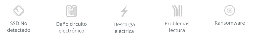 Recuperacion SSD – Samsung – OCZ – Kingston – ADATA – Western Digital – SanDisk - Corsair